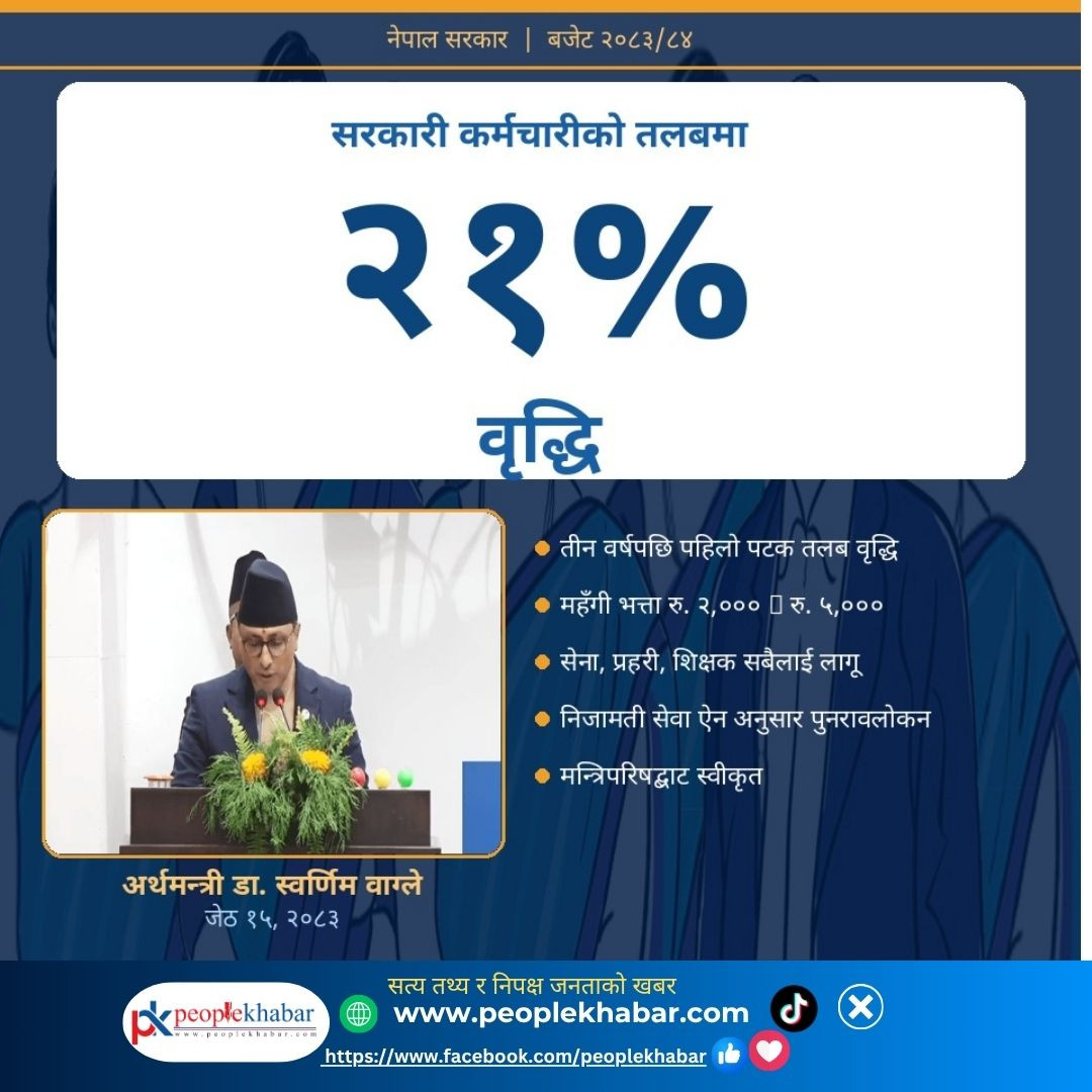 अब कर्मचारीको तलब न्यूनतम ४० हजारदेखि १ लाख रुपैयाँभन्दा माथि